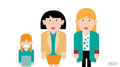 女同（les拉拉试管婴儿生子 美国试管流程指南！