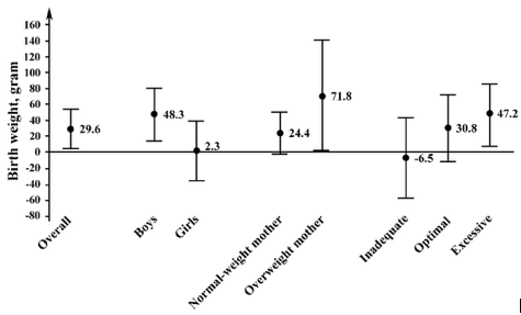 男人也要备孕?当然!孩子的健康与父亲有很大的关系 男人也要备孕?当然!孩子的健康与父亲有很大的关系