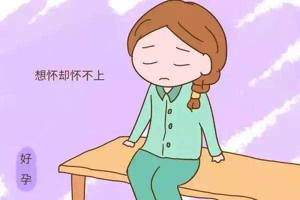 【备孕那些事儿】各项指标都正常却备孕无果？您可能是“伪排卵”！