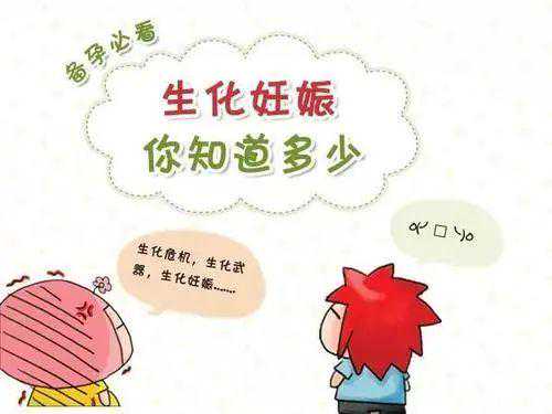 备孕需知 树袋宝宝问生化妊娠你知道多少？
