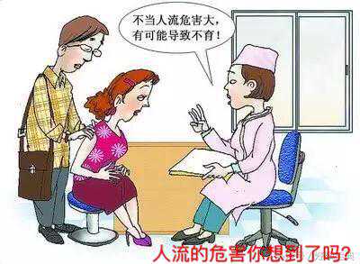 人工流产与不孕不育