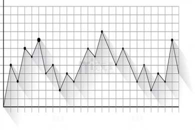 男性备孕前都要做哪些检查？专家提醒：为孩子，6项目再穷都别省
